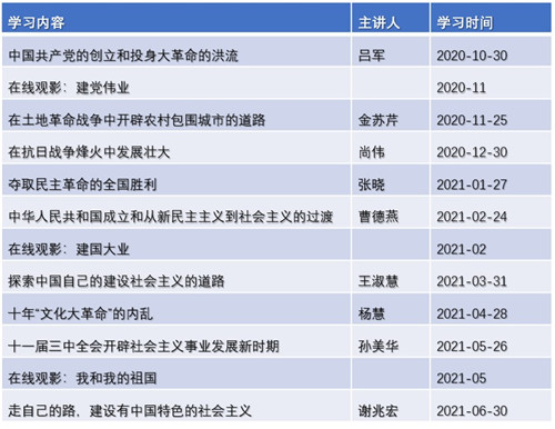 神内党2_副本