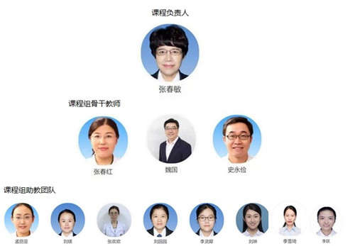 皮肤科_副本