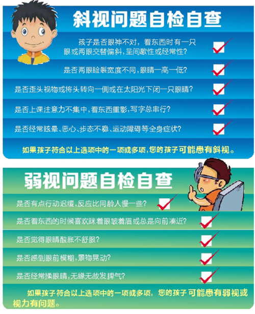 商报眼科